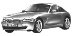 BMW E86 C0791 Fault Code